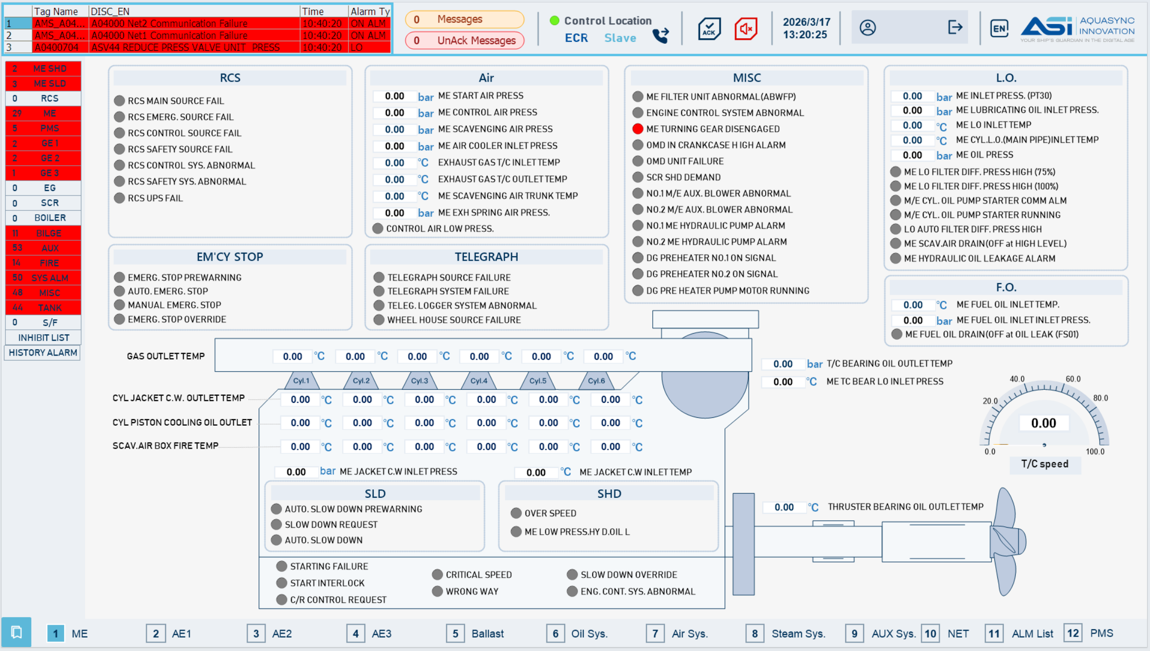 Main engine monitoring interface