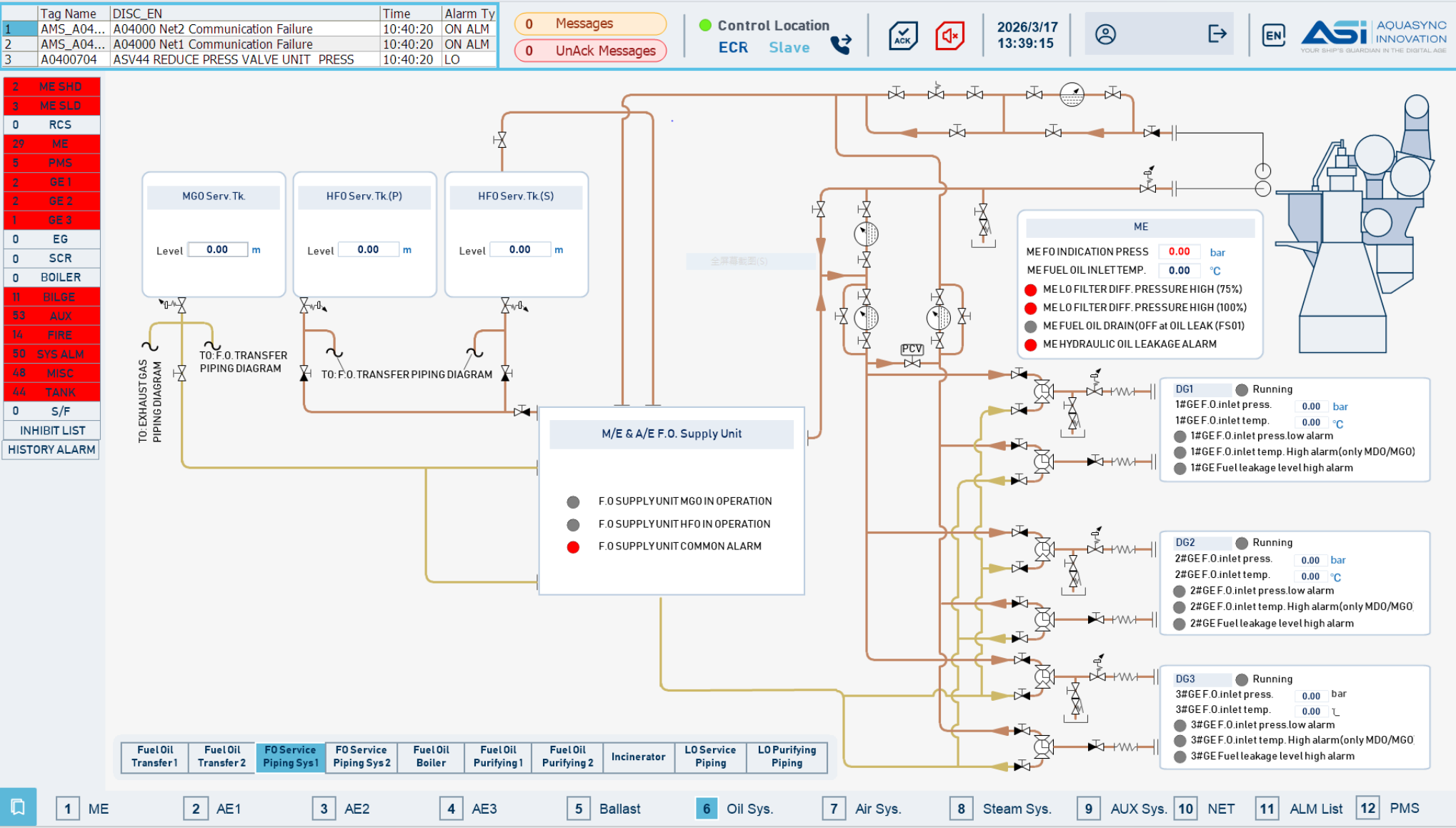 Fuel oil system monitoring interface